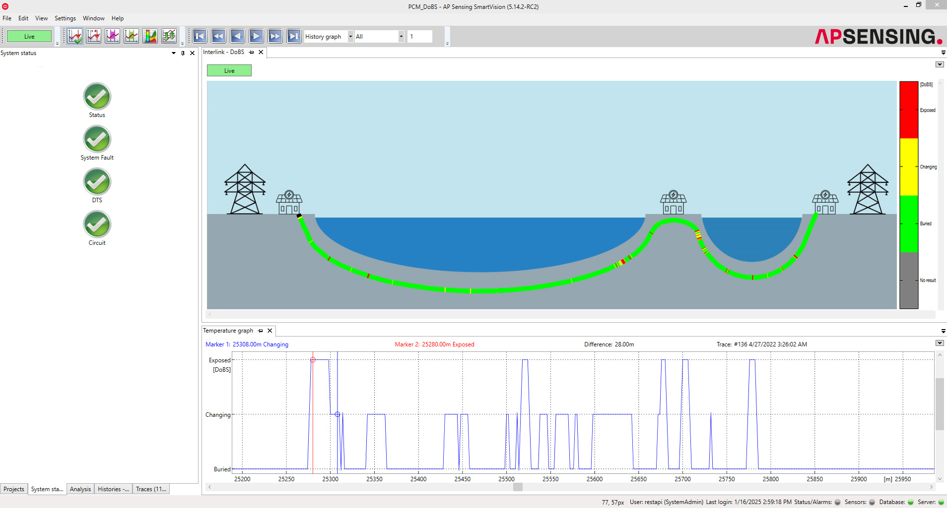 Dobs Reference Number Depth of Burial (DoBS) - Überwachung der Verlegetiefe - AP Sensing GmbH