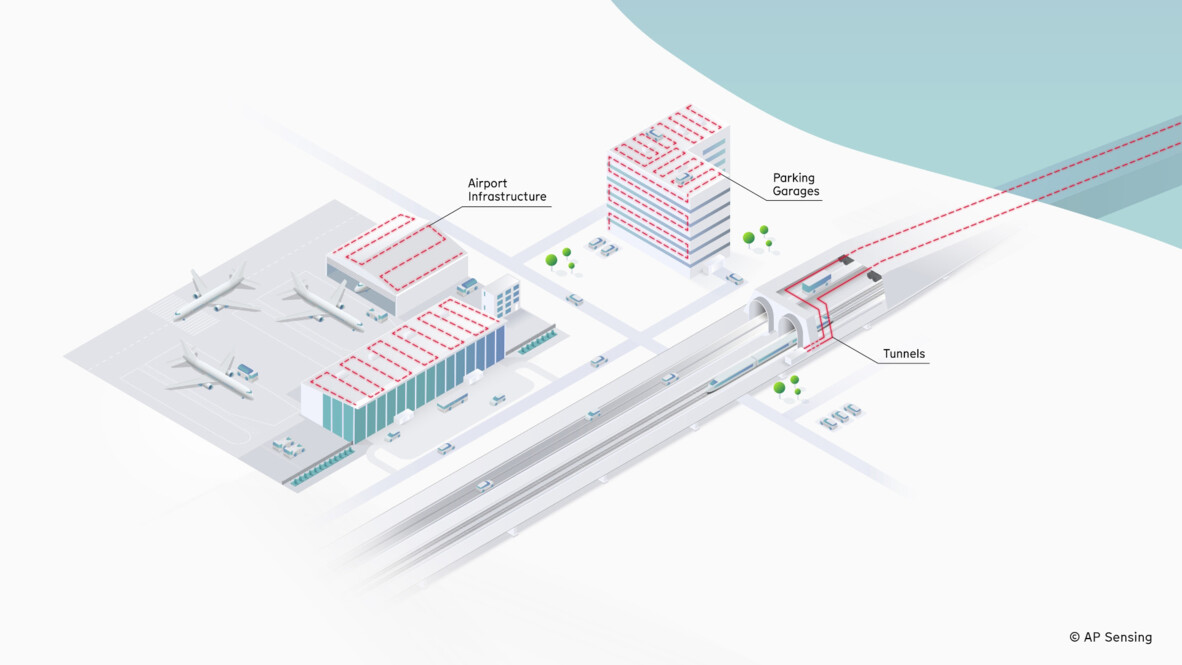 AP Sensing DFOS monitoring solution for airport infrastructure, parking garages, and tunnels AP Sensing DFOS monitoring solution for airport infrastructure, parking garages, and tunnels