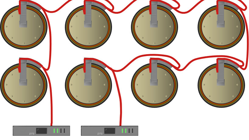 Diagram of linear heat detection cable layout connected to AP Sensing DTS Diagram of linear heat detection cable layout connected to AP Sensing DTS