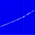 Data trace from an AP Sensing distributed fiber optic sensing system Data trace from an AP Sensing distributed fiber optic sensing system