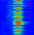 Heatmap visualization representing data from AP Sensing sensing solution Heatmap visualization representing data from AP Sensing sensing solution