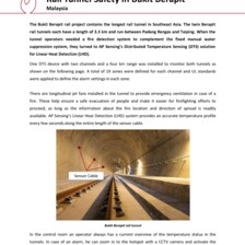 Tunnel-Rail-Bukit Berapit Malaysia_2020-08-12