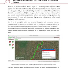 Case Study: Safeguarding a 27 km Pipeline with DAS Case Study: Safeguarding a 27 km Pipeline with DAS