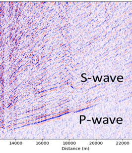 Vibration and seismic monitoring data showing P and S waves detected by AP Sensing fiber optic solutions Vibration and seismic monitoring data showing P and S waves detected by AP Sensing fiber optic solutions