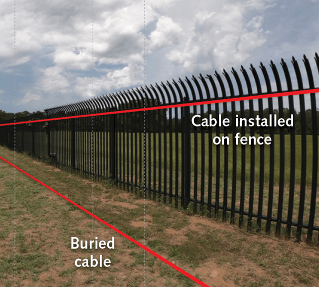 Cable Installation for Perimeter Monitoring