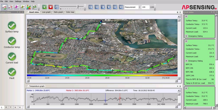Power cable monitoring map view in SmartVision software