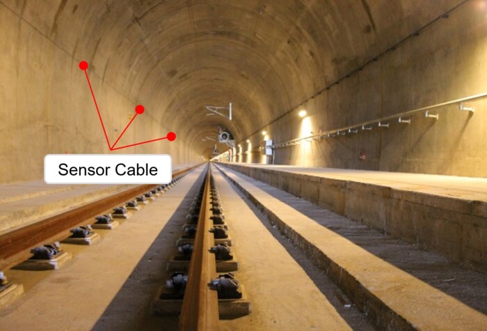 Rail Tunnel Safety in Malaysia
