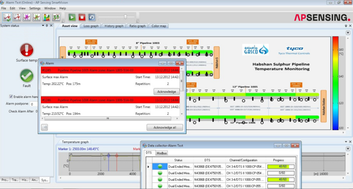 Figure 1: SmartVision Trace details of a heated pipeline AP Sensing SmartVision software monitoring pipeline temperature with alarms using DTS