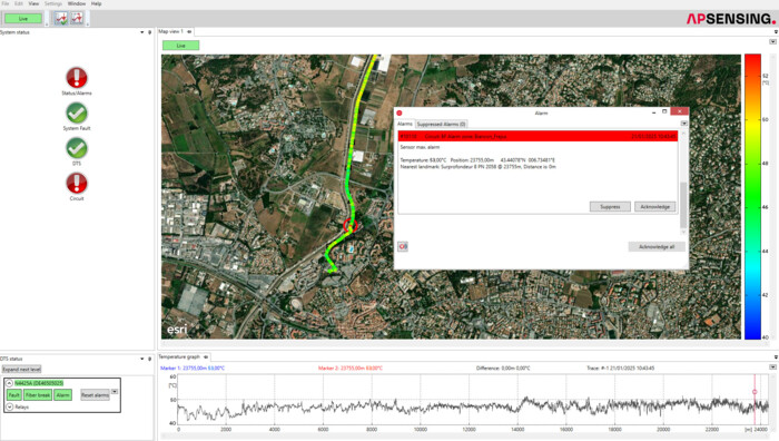 Alarm management in the SmartVision software Alarm management in the SmartVision software