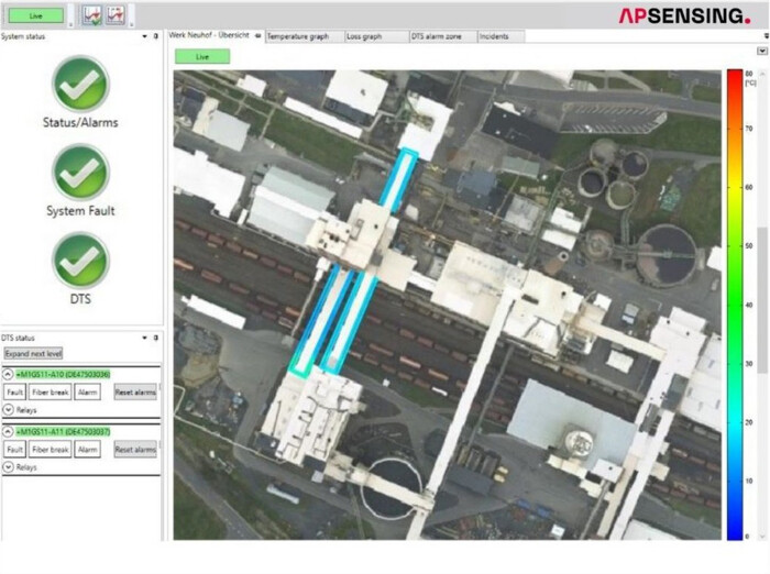 Conveyor belt monitoring