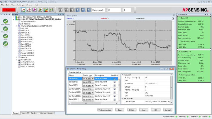 Figure 1: SmartVision asset visualization with IEC 61850 configurable box AP Sensing SmartVision software for power asset monitoring, displaying temperature and load data