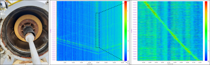 Figure 4: Picture of the cleaning PIG and DAS waterfall diagrams of the moving PIG in one of the pipeline sections Figure 4: Picture of the cleaning PIG and DAS waterfall diagrams of the moving PIG in one of the pipeline sections