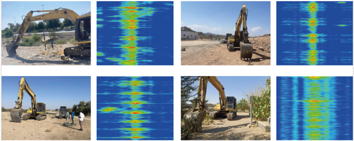 Figure 1: A few examples of machinery digging activities at different locations along the TTRA pipeline.
(Left) Pictures of the locations prior to starting the digging, and (right) corresponding DAS waterfall diagrams during the digging activities. AP Sensing DAS monitoring showing excavator activity and corresponding acoustic spectrogram data