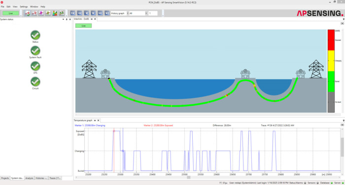 AP Sensing SmartVision Software: Überwachungssystemstatus und Tiefenprofil eines Kabels mittels Faseroptik AP Sensing SmartVision Software: Überwachungssystemstatus und Tiefenprofil eines Kabels mittels Faseroptik