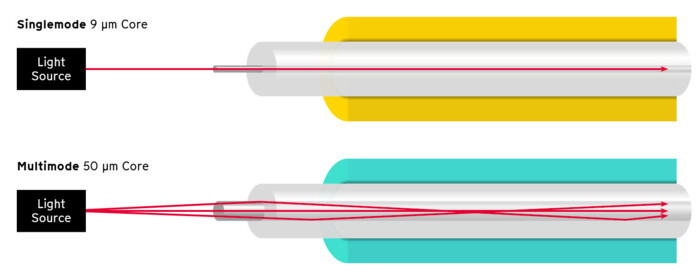 SM-MM-Light-v5-en