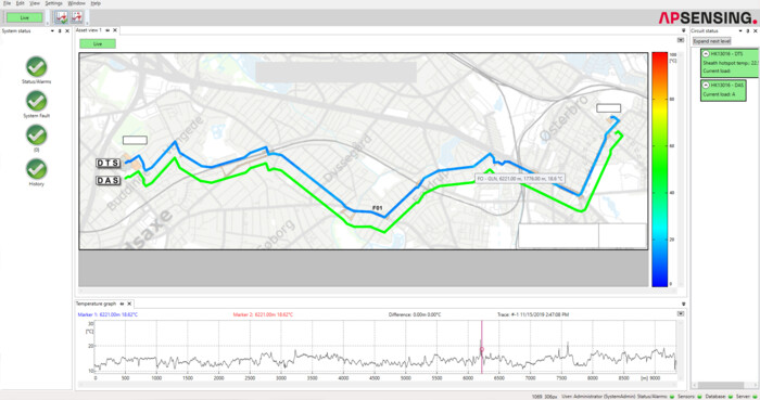 Asset view in SmartVision software