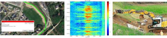 SmartVision data and corresponding DAS waterfall diagram